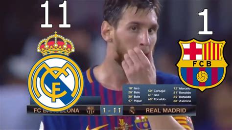 barcelona vs real madrid 11-1